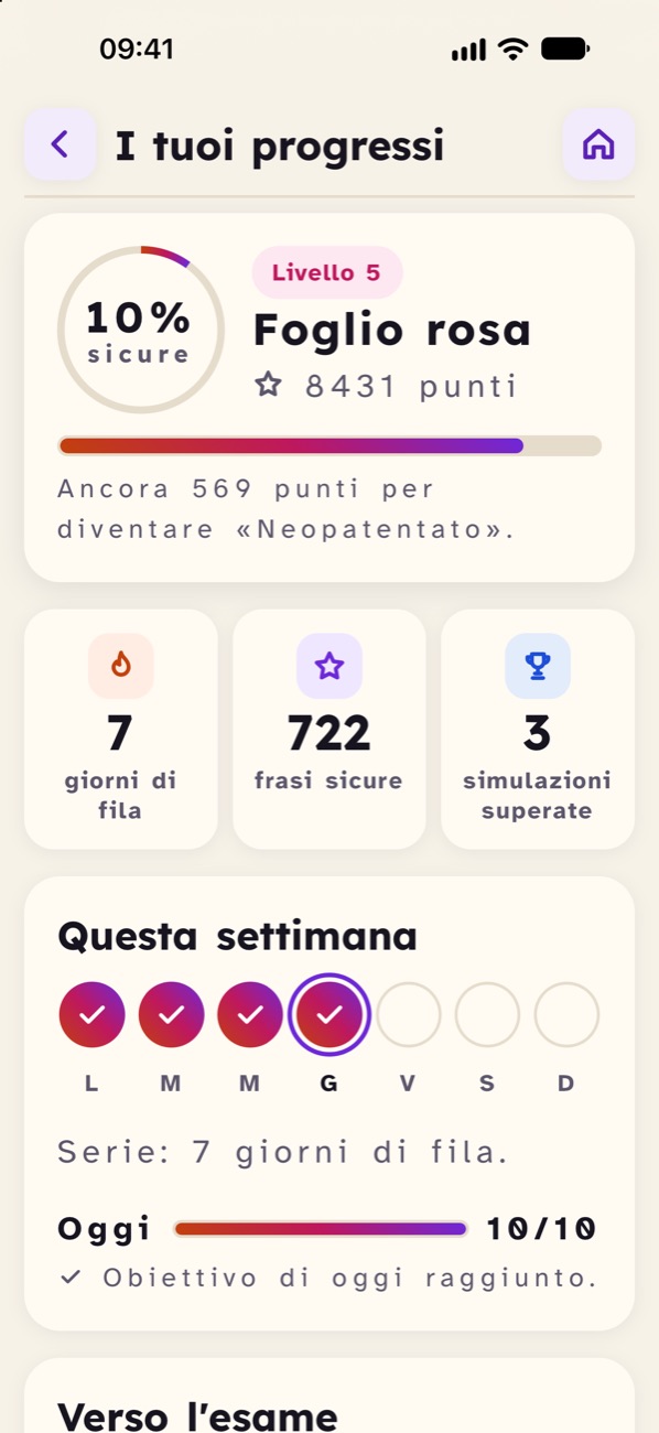 I progressi: livello «Foglio rosa», punti, 7 giorni di fila, frasi sicure, simulazioni superate e la settimana di studio.