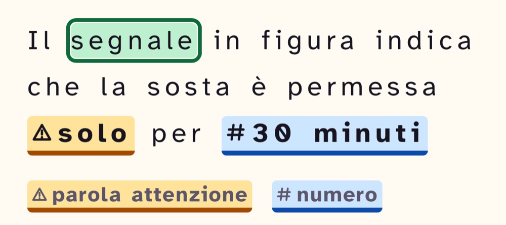 Ingrandimento dalla schermata: la voce sta leggendo «segnale», illuminato in verde; «solo» ha il triangolo di attenzione su fondo giallo, «30 minuti» il simbolo # su fondo azzurro.